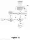 Fig. 12 - Systems and methods for indexing source code in a search engine