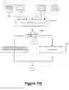 Fig. 14 - Systems and methods for indexing source code in a search engine