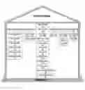 Fig. 01 - Semantic model of everything recorded with UR-URL combination identity-identifier-addressing-indexing method, means and apparatus