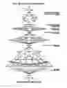 Fig. 12 - Semantic model of everything recorded with UR-URL combination identity-identifier-addressing-indexing method, means and apparatus