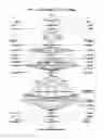 Fig. 15 - Semantic model of everything recorded with UR-URL combination identity-identifier-addressing-indexing method, means and apparatus