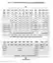Fig. 25 - Semantic model of everything recorded with UR-URL combination identity-identifier-addressing-indexing method, means and apparatus
