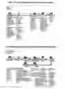 Fig. 30 - Semantic model of everything recorded with UR-URL combination identity-identifier-addressing-indexing method, means and apparatus