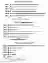 Fig. 35 - Semantic model of everything recorded with UR-URL combination identity-identifier-addressing-indexing method, means and apparatus
