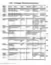 Fig. 37 - Semantic model of everything recorded with UR-URL combination identity-identifier-addressing-indexing method, means and apparatus