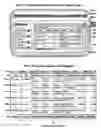 Fig. 38 - Semantic model of everything recorded with UR-URL combination identity-identifier-addressing-indexing method, means and apparatus