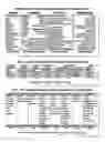Fig. 49 - Semantic model of everything recorded with UR-URL combination identity-identifier-addressing-indexing method, means and apparatus
