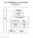 Fig. 52 - Semantic model of everything recorded with UR-URL combination identity-identifier-addressing-indexing method, means and apparatus