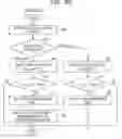 Fig. 22 - Distributed data management apparatus, non-transitory computer-readable storage medium, and distributed data management method