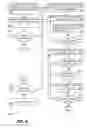 Fig. 07 - Augmenting relational databases via database structure graph