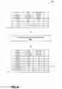 Fig. 10 - Augmenting relational databases via database structure graph