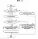 Fig. 07 - DATABASE MANAGEMENT DEVICE, INFORMATION PROCESSING SYSTEM, AND DATABASE MANAGEMENT METHOD