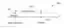 Fig. 01 - Self-maintaining effective value range synopsis in presence of deletes in analytical databases