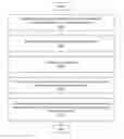 Fig. 01 - Query processing with bounded staleness for transactional mutations in NoSQL database