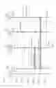 Fig. 05 - Query processing with bounded staleness for transactional mutations in NoSQL database
