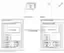 Fig. 01 - Write access control in a database