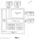 Fig. 02 - Write access control in a database