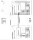 Fig. 06 - Write access control in a database