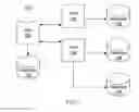 Fig. 02 - Dynamically optimizing flows in a distributed transaction processing environment