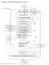 Fig. 01 - Structured Inquiry language