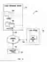 Fig. 02 - Variable search query vertical access