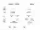 Fig. 01 - Query plan generation for precompiled and code generating query operations