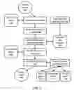 Fig. 02 - Systems and methods for contextual retrieval and contextual display of records