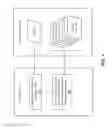 Fig. 02 - Method and system for implementing an on-demand data warehouse
