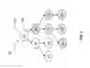Fig. 02 - Hierarchical computations in relational database management systems