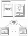 Fig. 01 - Finding content on computer networks