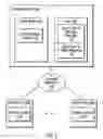 Fig. 02 - Finding content on computer networks
