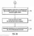 Fig. 04 - Finding content on computer networks