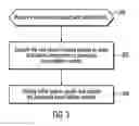 Fig. 05 - Finding content on computer networks