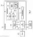 Fig. 06 - Finding content on computer networks