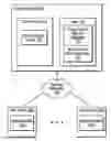 Fig. 01 - Finding content on computer networks