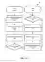 Fig. 02 - Systems and methods for driving graph structure and behavior using models