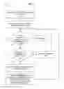 Fig. 04 - Identifying relationships of interest of entities