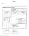 Fig. 09 - Identifying relationships of interest of entities