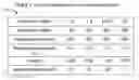 Fig. 01 - Lunar brightness temperature modeling based on the microwave radiometer data