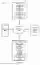 Fig. 30 - Lunar brightness temperature modeling based on the microwave radiometer data