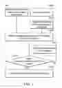 Fig. 08 - Method for layout generation with constrained hypergraph partitioning