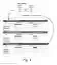 Fig. 04 - Asset Configuration System
