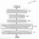Fig. 01 - REDUCING CONTAGIOUS DISEASE SPREAD UTILIZING TRAVEL INFORMATION