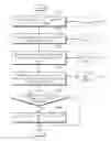 Fig. 01 - DEVICE AND METHOD FOR DIAGNOSING CARDIOVASCULAR DISEASE USING GENOME INFORMATION AND HEALTH MEDICAL CHECKUP DATA