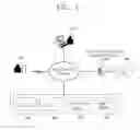 Fig. 02 - DEVICE AND METHOD FOR DIAGNOSING CARDIOVASCULAR DISEASE USING GENOME INFORMATION AND HEALTH MEDICAL CHECKUP DATA