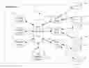 Fig. 01 - Systems and methods for event delivery in a cloud storage system