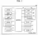Fig. 02 - Software attack detection device, non-transitory computer-readable storage medium, and software attack detection method