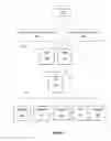 Fig. 04 - Policy aware unified file system