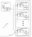 Fig. 01 - Sharing an object using the scattered storage system with high-entropy credentials
