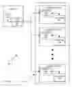 Fig. 02 - Sharing an object using the scattered storage system with high-entropy credentials